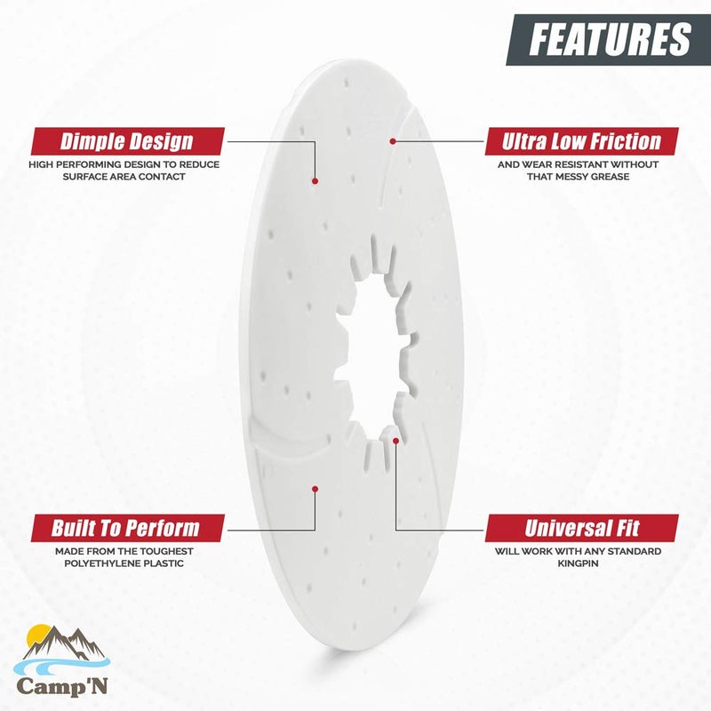 Camp'N 5th Wheel Lube Plate - 10 Inch Fifth Wheel Lube Plate - White Press On Disc - Image 4